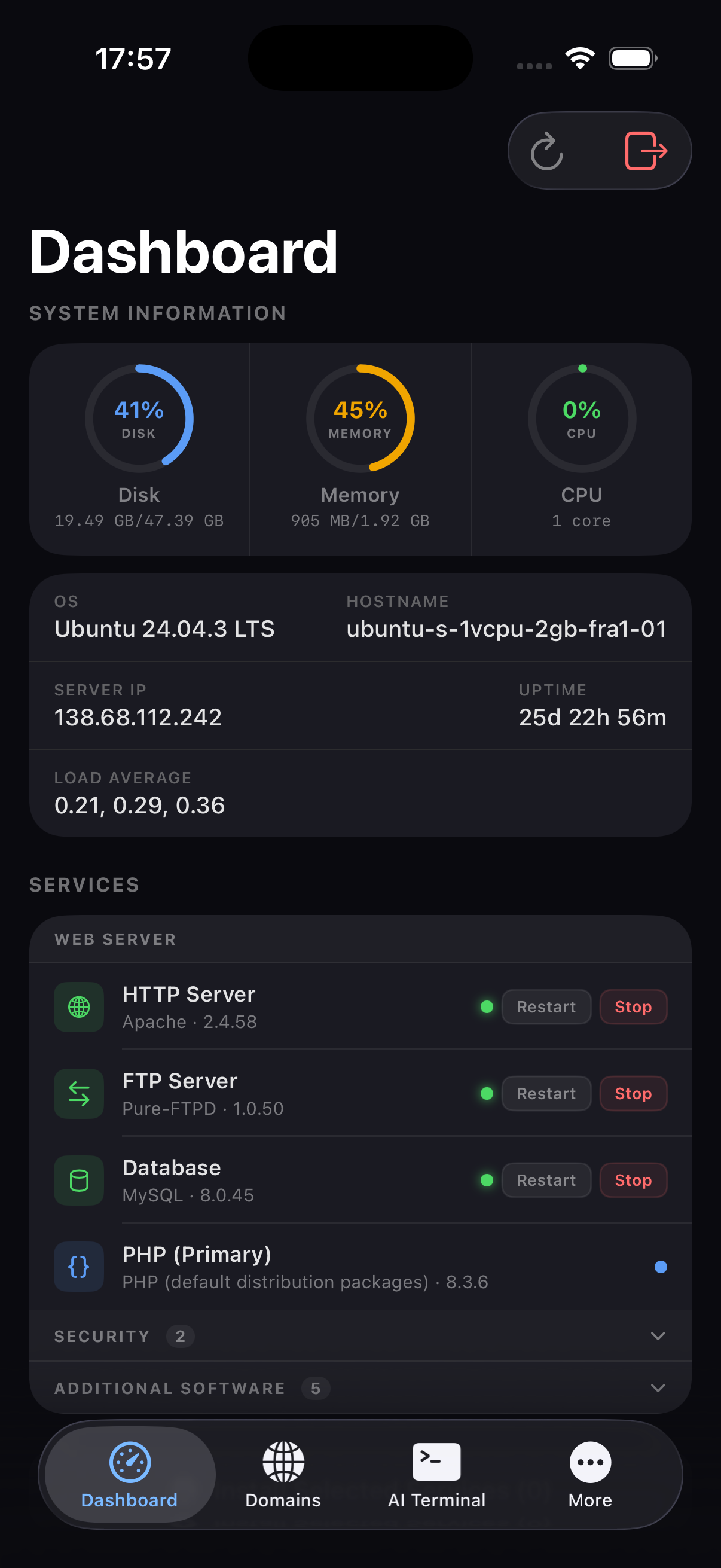 goPanel Dashboard on iPhone