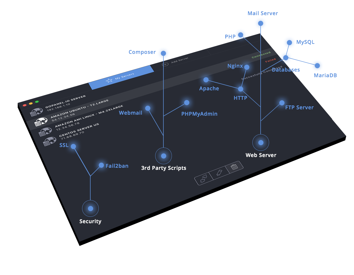 Gopanel 1 0 3 – Manage Web Servers